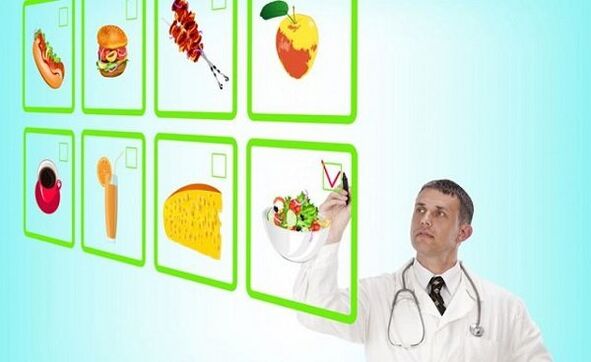 Creation of a menu for exacerbations