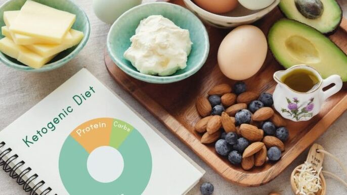 The ketogenic diet menu consists of proteins and fats