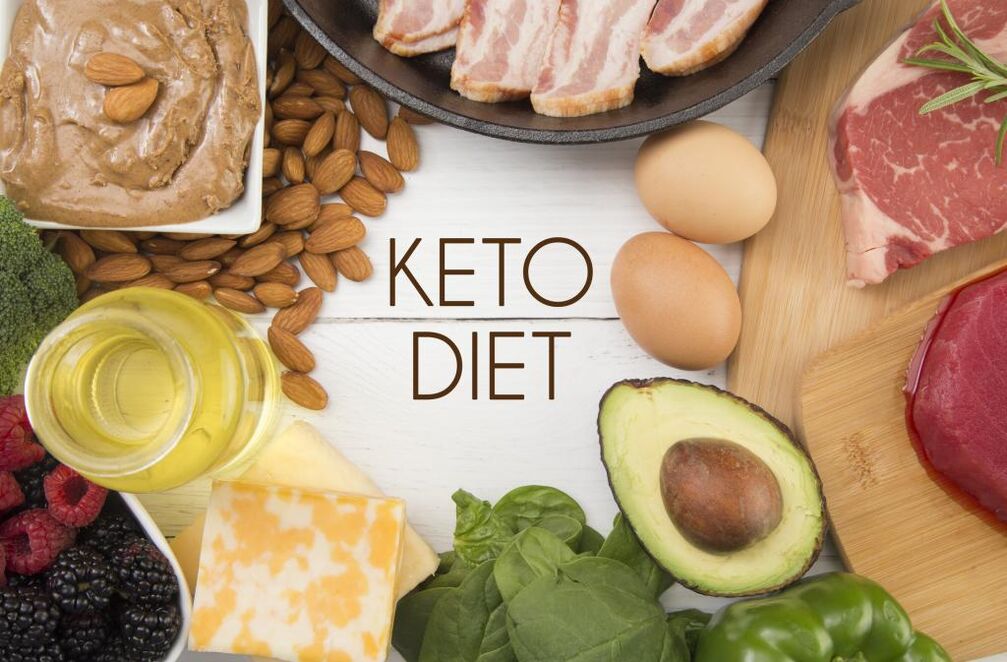ketogenic diet weight loss products